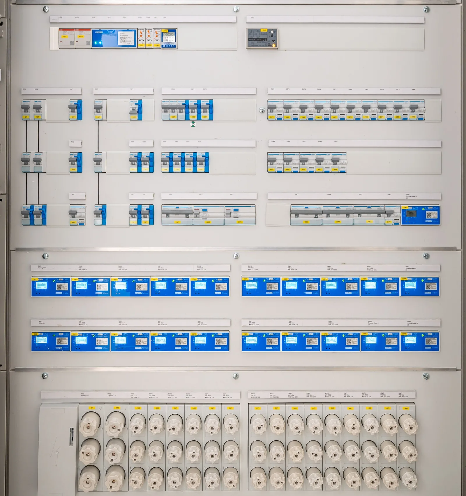 Panel Sumppit